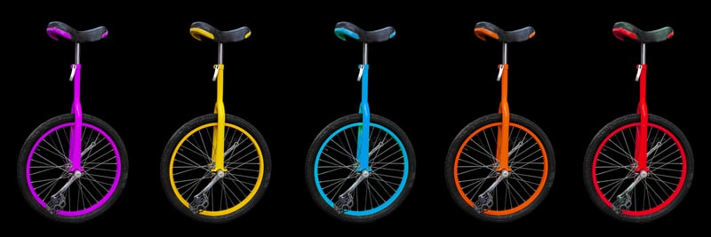 Aware Cycling